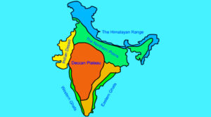 Indian Physical territory